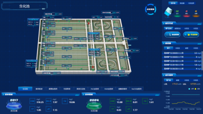 福州水务集团有限公司|福州水务