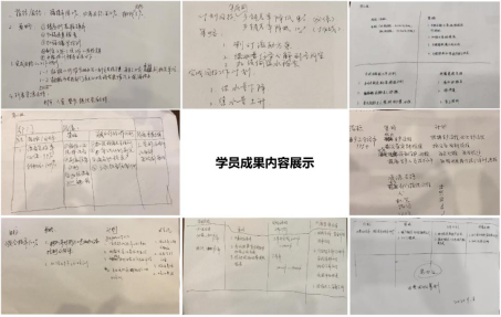 C:UsersAdministratorDocuments0-09-25魏默然9.24政务新闻电子信息发布申请0-09-25魏默然9.24政务新闻电子信息发布申请\u4ee5战略目标为导向 实现卓越绩效管理——福州水司开展中层管理人员培训\u4ee5战略目标为导向 实现卓越绩效管理——福州水司开展中层管理人员培训346.png