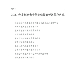 洋里污水处理中心荣获“2021年福建省十佳环保设施开放单位”称号130.png