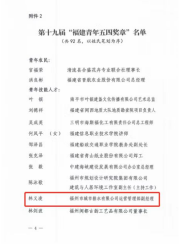 福州水务集团青年荣获福建青年五四奖章等三项殊荣200.png