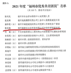 福州水务集团青年荣获福建青年五四奖章等三项殊荣202.png