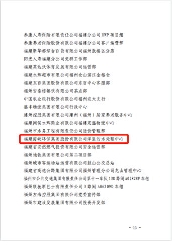 海环集团洋里污水处理中心获评福州市“工人先锋号”96.png