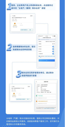“水电气网”线上联办 深化发展聚合力137.png