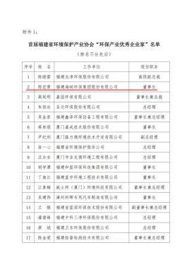 海环集团获首届省环境保护产业协会“优秀会员单位”及“环保产业优秀企业家”荣誉148.png