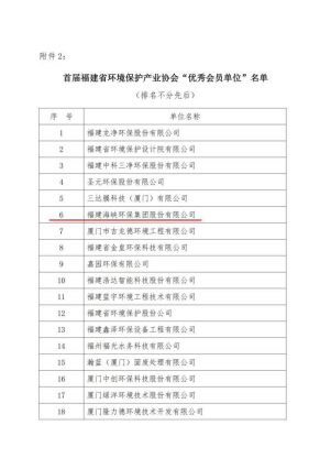 海环集团获首届省环境保护产业协会“优秀会员单位”及“环保产业优秀企业家”荣誉151.png