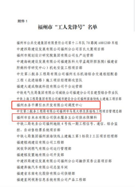 福州水务集团多个集体荣获福州市“工人先锋号”称号120.png