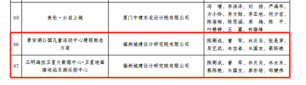 喜讯！城建院公司作品斩获福建省“第十八届优秀建筑创作奖”三项奖项194.png