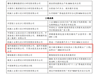 喜讯！福州城建院多个项目作品接连获奖183.png