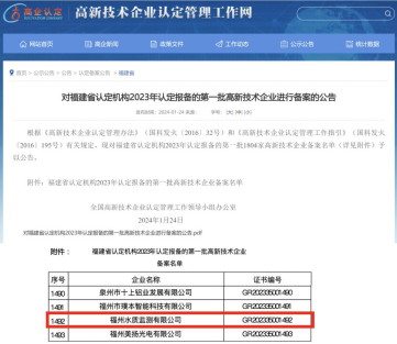 福州水质监测公司正式被认定为国家高新技术企业68.png