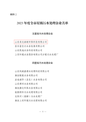 创水务行业先锋 做节能减排表率——海环集团旗下寿光公司荣获潍坊市五星级企业称号133.png