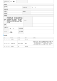 一封特殊“诉求件”  “扶起”社会正能量69.png