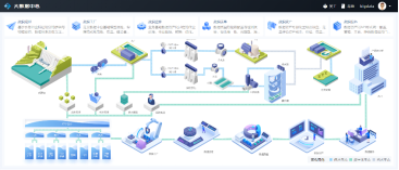 国际金奖背后的故事 福州水务集团奏响“智”水交响曲（下）207.png