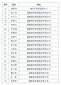 援琼显担当！福州水务集团获住房城乡建设部感谢信168.png