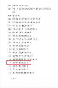 喜报 福州水务集团获评多项荣誉！380.png