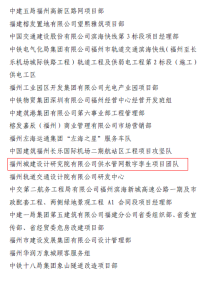 喜报 福州水务集团获评多项荣誉！1714.png