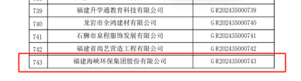 喜讯！福州水务集团所属海环公司再次荣膺“国家高新技术企业”殊荣126.png