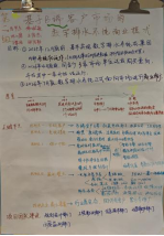 聚焦数智赋能，锻造管理精英“2020-2022批次百人计划”行动学习研修班圆满收官859.png