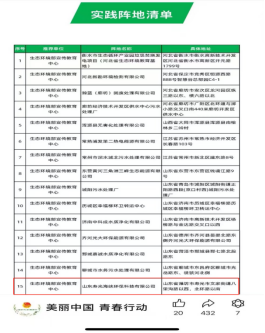 海环公司旗下寿光市西城污水处理厂荣获质量分级及领跑者 “排行榜” 星级认证653.png