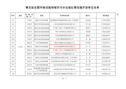 海环公司旗下寿光市西城污水处理厂荣获质量分级及领跑者 “排行榜” 星级认证660.png