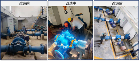 节能增效引活水丨空港供水泵站效率跃升15% 助力绿色海滨新城建设372.png