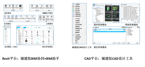 冲刺集结号丨数字设计新突破 福州水务集团所属福州城建院BIM正向设计首获企业信用加分835.png
