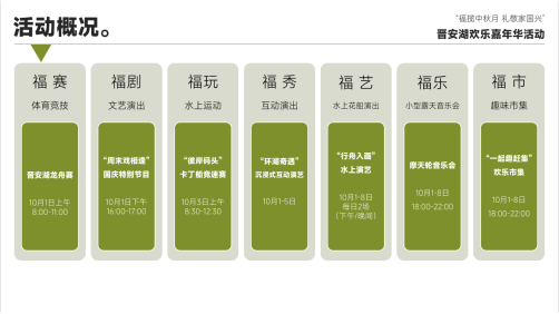 跟着《老单走福州》打卡同款超绝路线！秋水泛舟正当时！假期活动不停歇！福舟悠游邀你来玩1010.png
