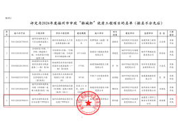 决胜收官战丨生态答卷显国企初心 决胜收官筑绿色根基615.png