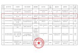 决胜收官战丨生态答卷显国企初心 决胜收官筑绿色根基617.png