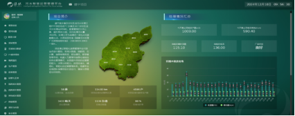 决胜收官战丨污水变清流 乡野展新颜 所属海环公司聚焦农污治理 绘就乡村振兴生态画卷1094.png