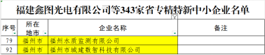1滴水映初心・聚链惠民生丨福州水务集团再添两家省级专精特新中小企业！280.png